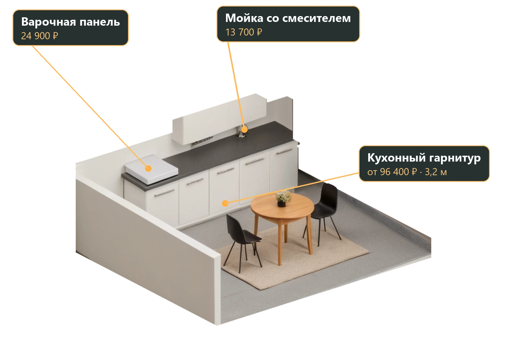Каталог